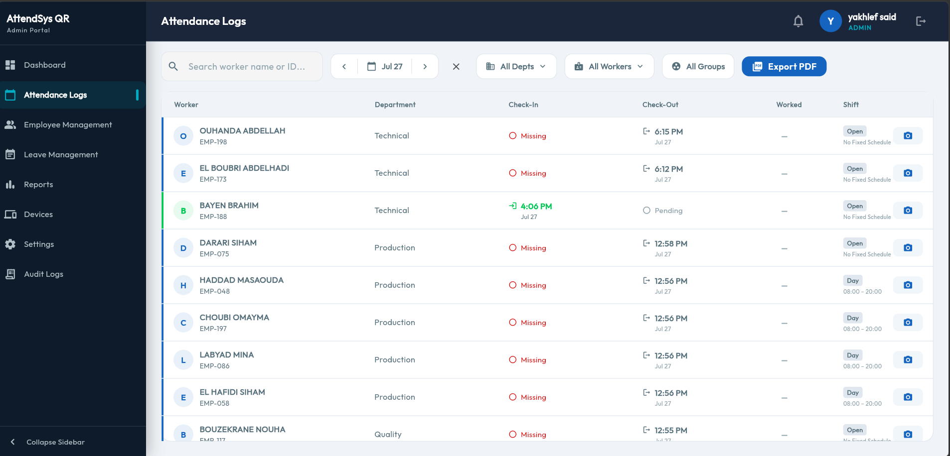 Workforce Analytics & Reporting