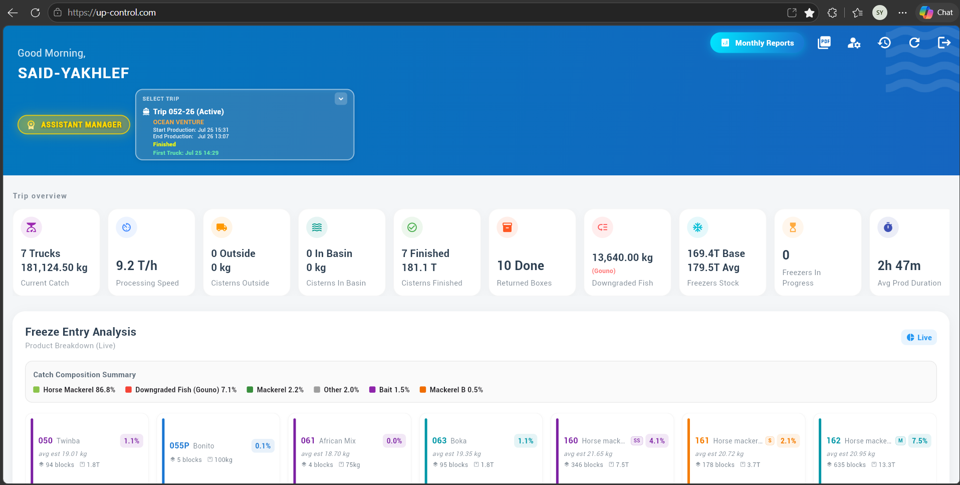 Quality Control Desktop Dashboard